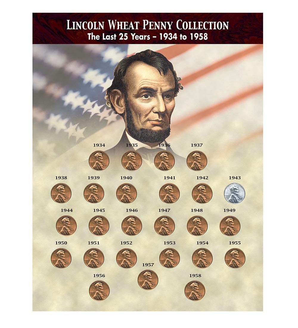 Upm Global,llc The last 25 years of lincoln wheat penny collection