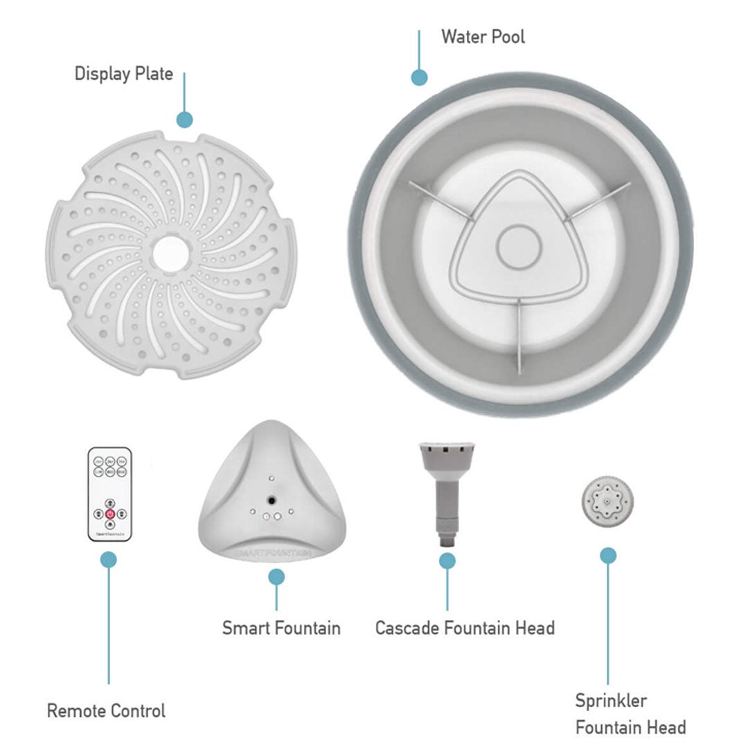 hyrdia fountain components